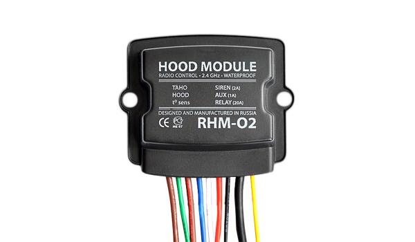 rhm-02-pandora