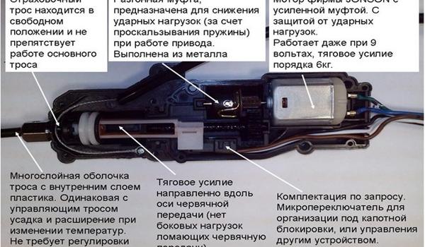 Комплектация